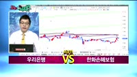 [오늘뭐사지1부] 증권사 신규 매수, 객장 관심주