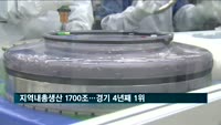 총생산 수도권 비중 첫 50% 넘어…경기 4년째 1위