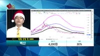 [종목상담]벽산(007210)