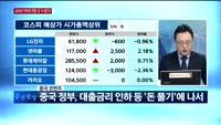[판을읽어라] 개장 전 '판을 읽어라'	오늘 주목할 종목은?