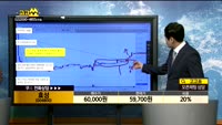 [종목상담]효성(004800)