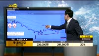 [종목상담]롯데케미칼(011170)