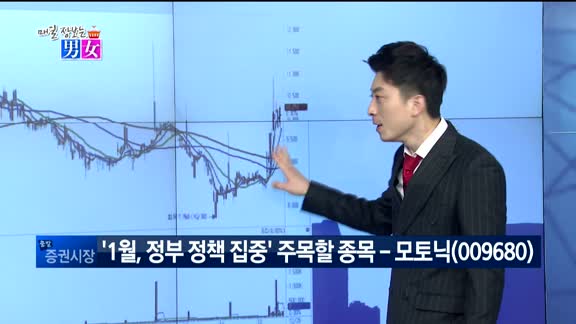 [매일 장보는 남녀] 모토닉(009680)