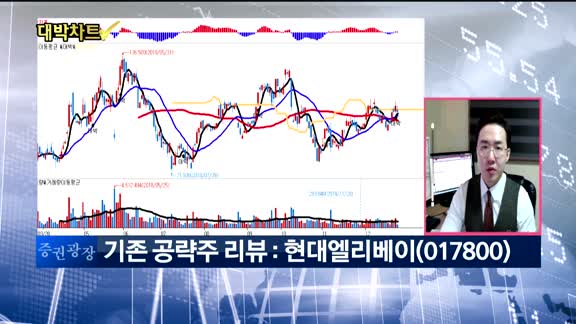 [대박차트] 실시간 매수 종목