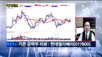 [대박차트] 실시간 매수 종목