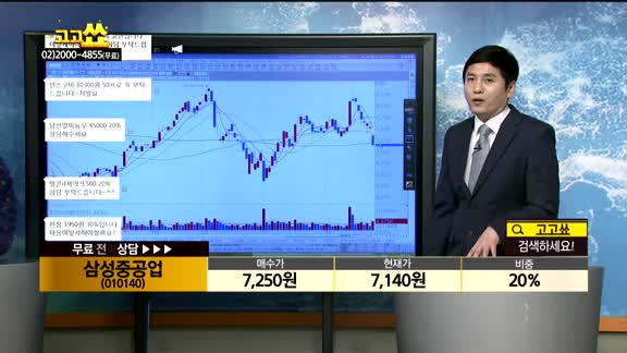 [종목상담]삼성중공업(010140)