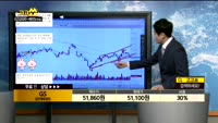 [종목상담]GS(078930)