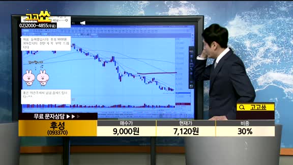 [종목상담]후성(093370)