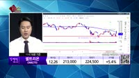 [생생한 주식쇼 생쇼] 관심종목 : 유비쿼스(264450), 머큐리(100590), 오이솔루션(1308080...