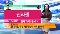 [오늘뭐사지2부] 시청자, MBN골드 관심주
