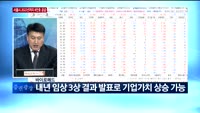 [판을읽어라] 개장 전 '판을 읽어라'	오늘 주목할 종목은?