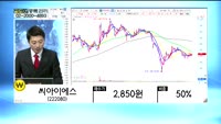 [골드의 종목관리]아모텍(052710), 라이브플렉스(050120), 씨아이에스(222080), 원익큐브(0...