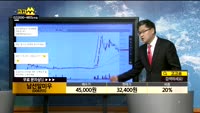 [종목상담]남선알미우(008355)