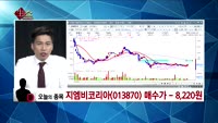 [종목상담]동양철관(008970)