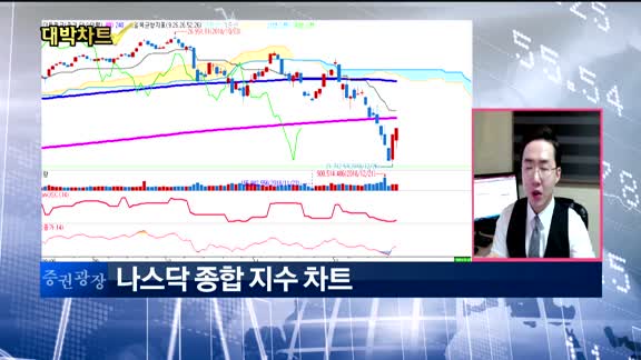 [대박차트] 오늘의 관심주