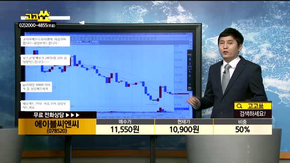 [종목상담]에이블씨엔씨(078520)