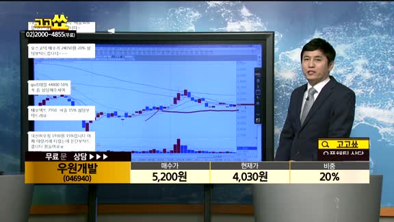 [종목상담]우원개발(046940)