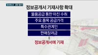 [새해 달라지는 제도 ④유통] 가맹본부 '오너리스크·갑질' 잡는다…계약서에 근거 명시