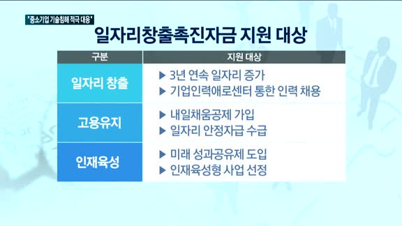 [새해 달라지는 제도 ⑤중기] 중소기업 기술침해 구제 강화…일자리자금 3천억 지원