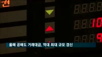 올해 공매도 거래대금, 역대 최대 규모 경신…1위 셀트리온