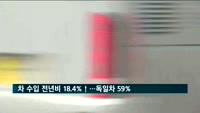 올해 차 수입 전년비 18.4%↑…독일차 59% 차지