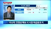 [이슈진단] 2019 유망 업종…새해 어느 업종을 살까?