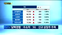 [대박차트] 오늘의 관심주