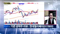 [대박차트] 실시간 매수 종목