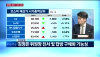 [판을읽어라] 개장 전 '판을 읽어라' 새해 첫 날 주목할 종목?