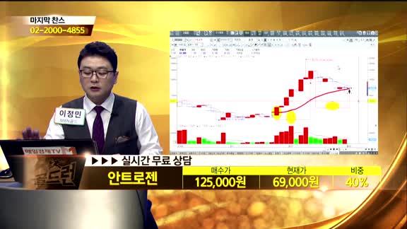 [종목상담]안트로젠(065660)
