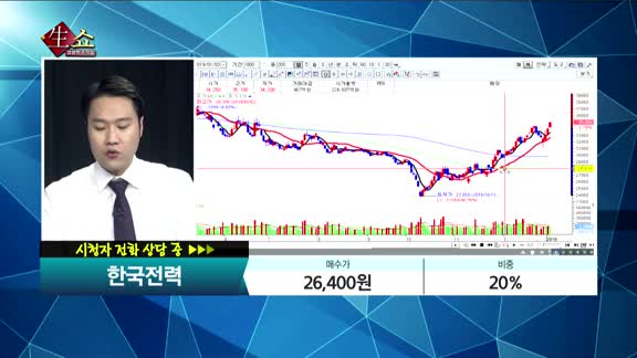 [종목상담]한국전력(015760)