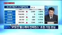 [판을읽어라] 개장 전 '판을 읽어라'	오늘 주목할 종목은?