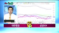 [오늘뭐사지1부] 증권사 신규 매수, 객장 관심주