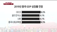 [이슈진단] 중국 경제 둔화…한국에 위기? 기회?