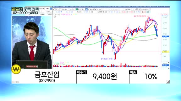 [골드의 종목관리] NAVER(035420), SK텔레콤(017670), 금호산업(002990), 두산(00...