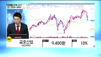 [골드의 종목관리] NAVER(035420), SK텔레콤(017670), 금호산업(002990), 두산(00...