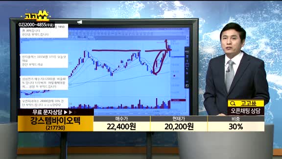 [종목상담]강스템바이오텍(217730)