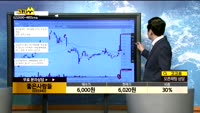 [종목상담]좋은사람들(033340)