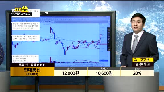 [종목상담]현대통신(039010)