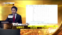 [종목상담]남광토건(001260)