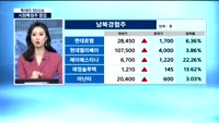 [투데이 잇(it)슈] 시장의 특징주를 잡아라!