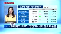 [판을읽어라] 코스피 2,000선 붕괴…하락장에서 튈 종목은?