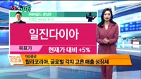 [오늘뭐사지2부] 시청자, MBN골드 관심주