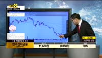  [종목상담]한국전자금융(063570)