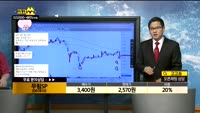  [종목상담]무림SP(001810)