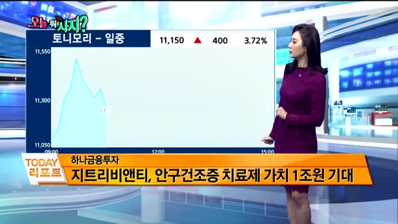 [오늘뭐사지2부] 시청자, MBN골드 관심주