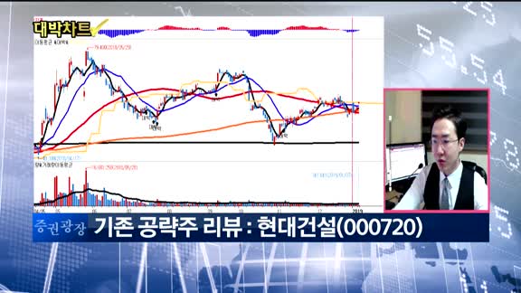 [대박차트] 실시간 매수 종목