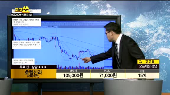 [종목상담]호텔신라(008770)