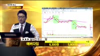 [종목상담]에버다임(041440)