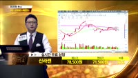 [종목상담]신라젠(215600)